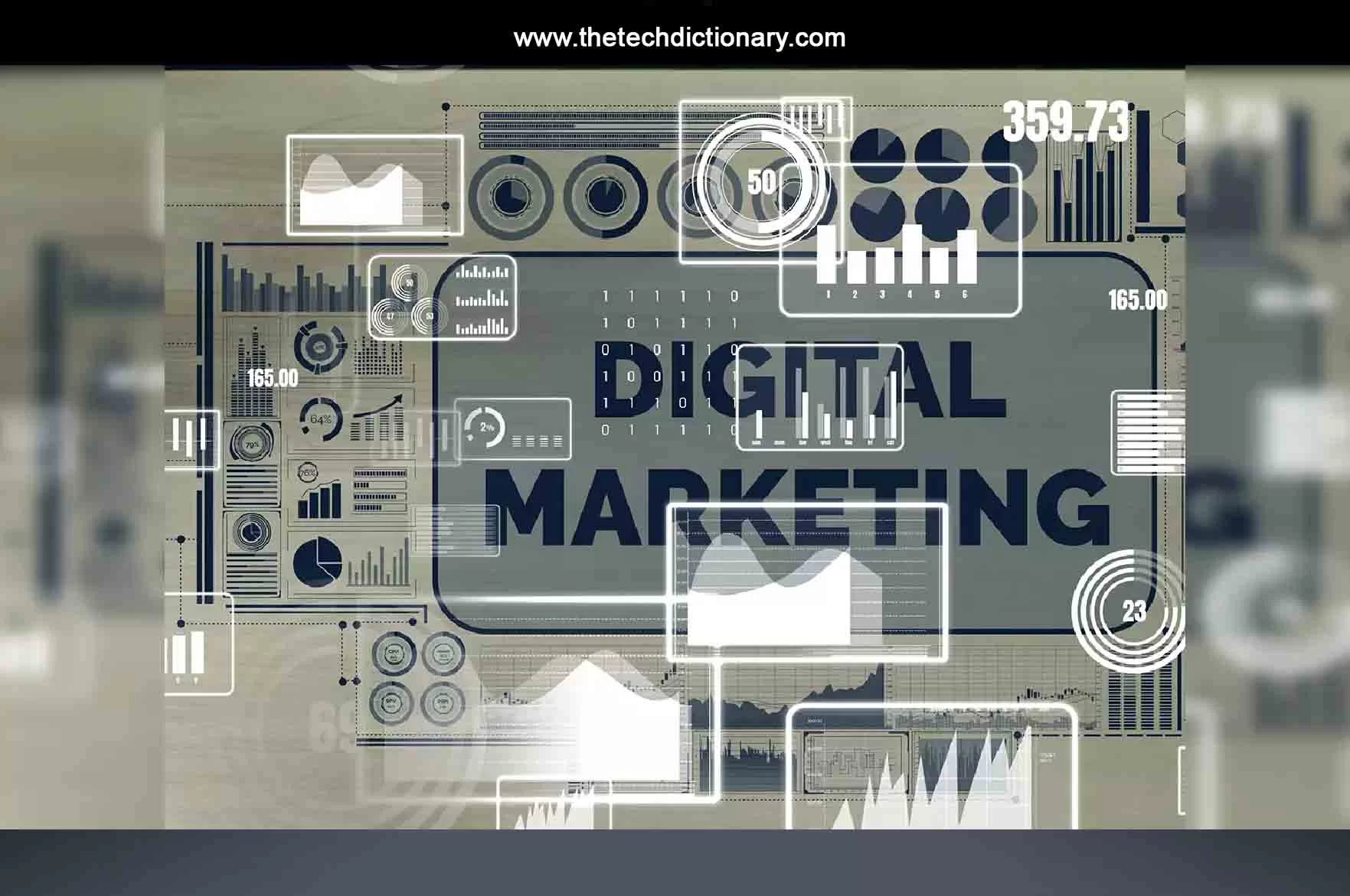 Career in digital marketing in Kolkata