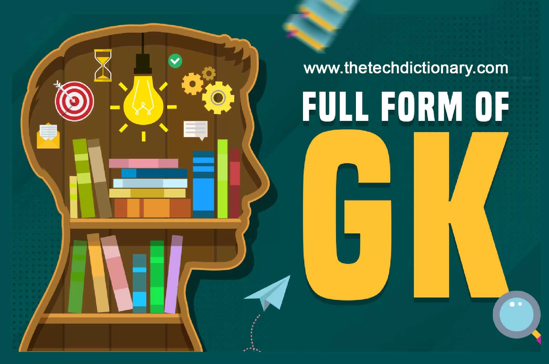Important full forms for knowledge