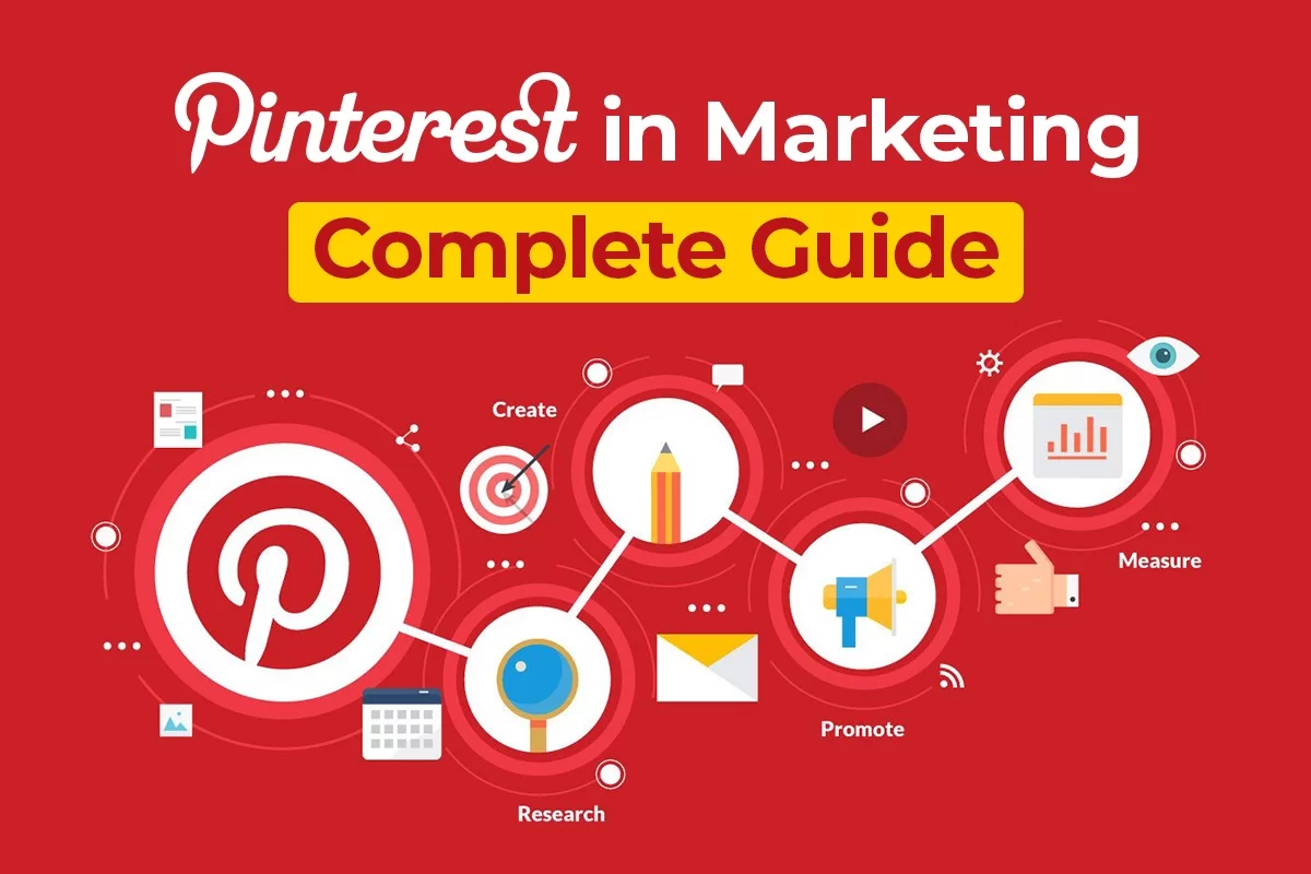 Mastering Pinterest Marketing for Business Growth: A Complete Guide
