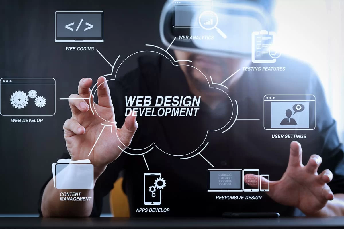 Web Development Company in Kolkata