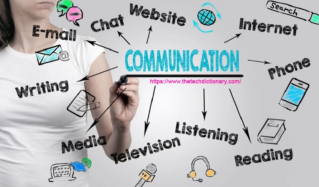 Types of Communication Channel in India for Commercial Communication (CPaaS)